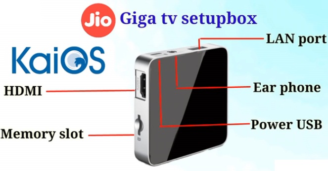 jio giga-tv-connections