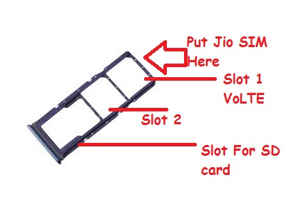insert jio sim on VoLTE sim slot
