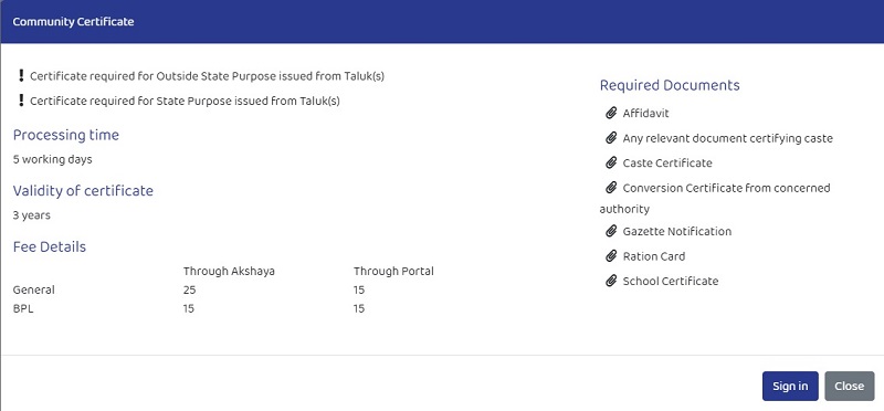 required documents