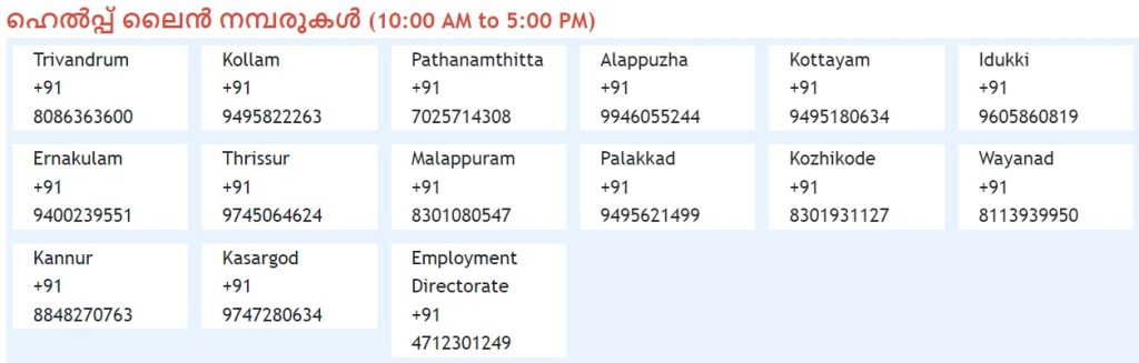 employment districtwise office numbers